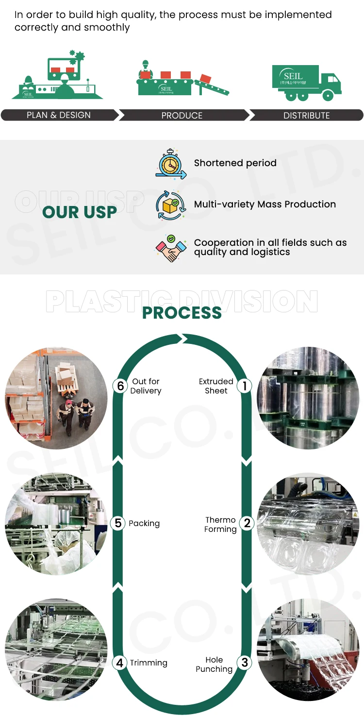 Production-Process.jpg