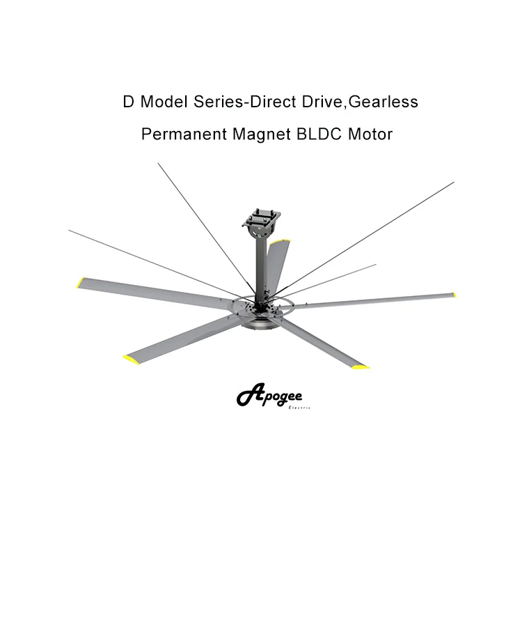 Ceiling Fan, 24ft, 20ft, 18ft, 16ft - detail 16