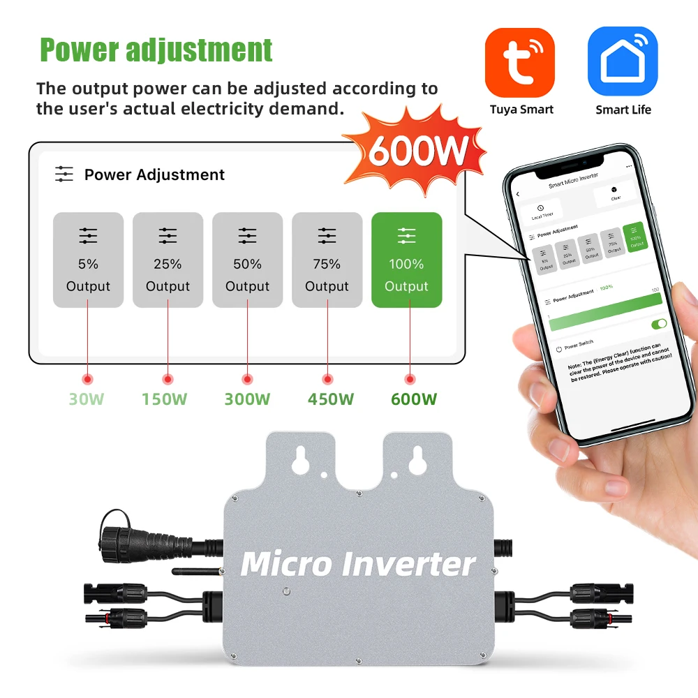 600W 800W 1200W Home Use on Grid Micro Inverter HM-1200 Solar Inverter for Home Use Solar Power factory