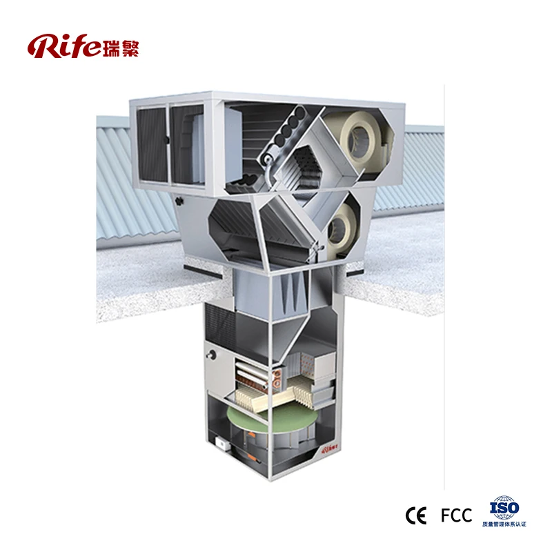 Indoor Unit, 5000, CFM - detail 2