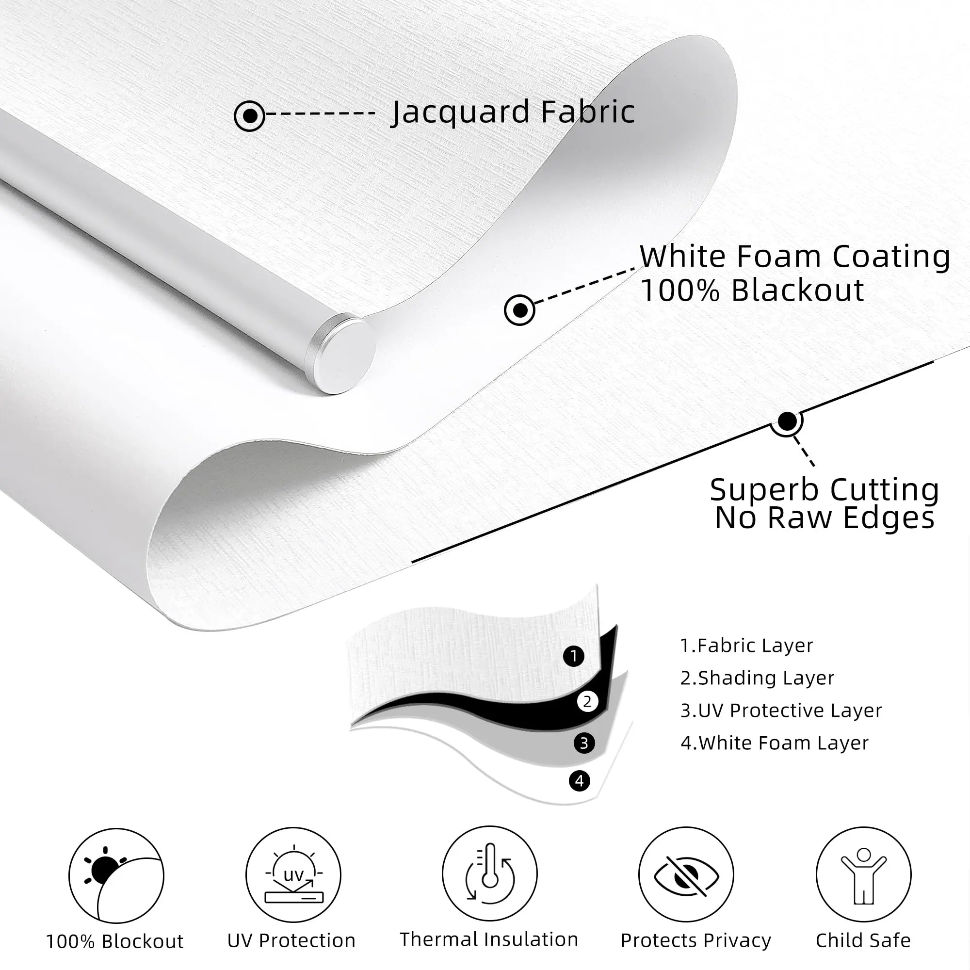 High Draping 380GSM 3M Width Jacquard Sunshade Blackout Roller Blinds Fabric for Home and Office
