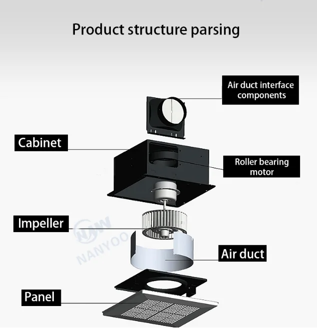Casing Ceiling Mounted Fan, 220V, Plastic - detail 12