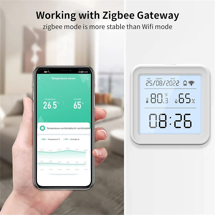 Emylo Humidity And Temperature Monitor Tuya Zigbee Digital Indoor