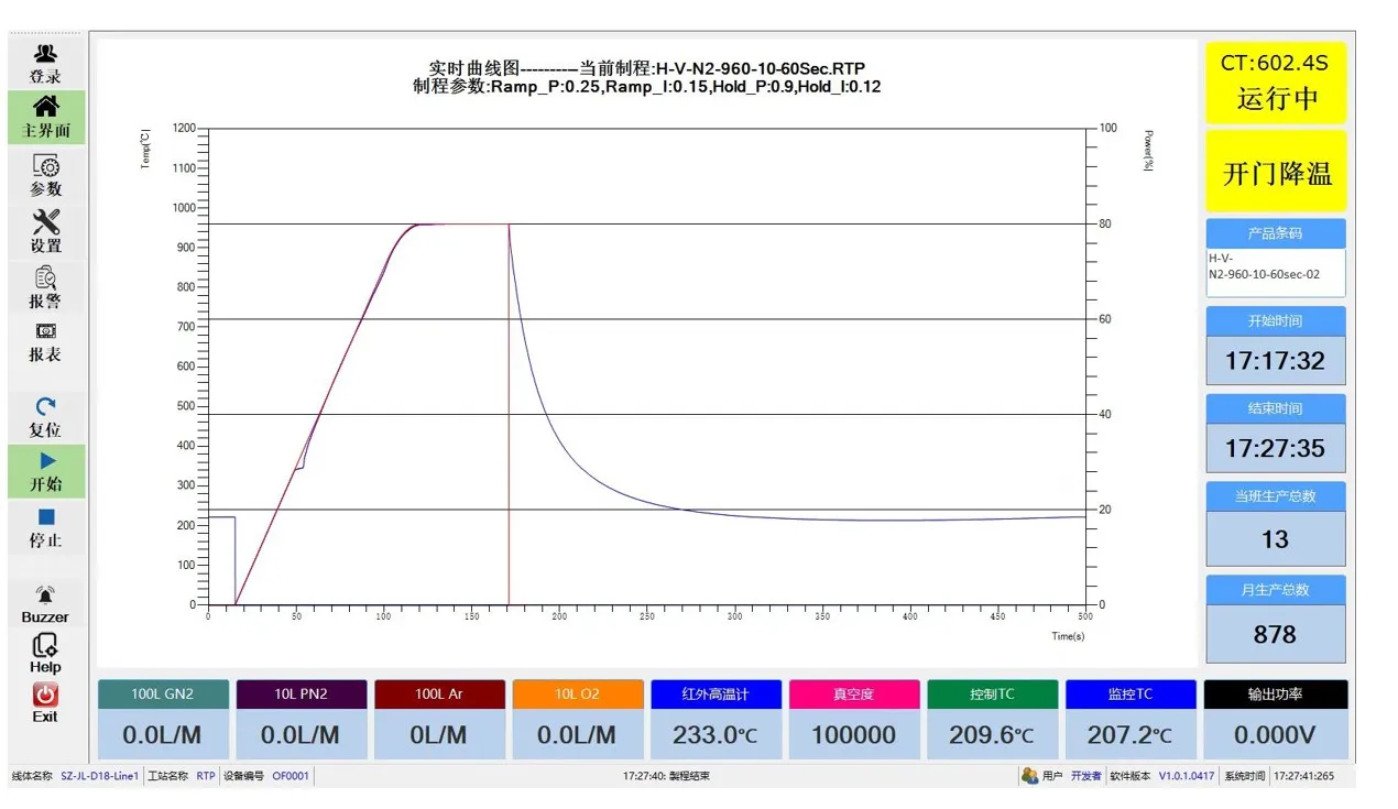 Sistem RTP Desktop Pemrosesan Termal Cepat untuk semikonduktor gabungan SlC LED dan pemasok MEMS