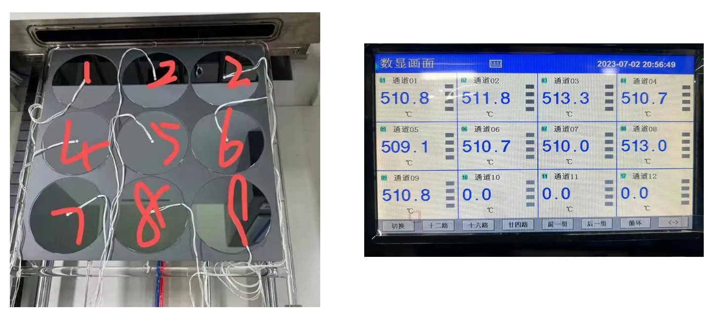 Sistem RTP Desktop Pemrosesan Termal Cepat untuk semikonduktor gabungan SlC LED dan rincian MEMS