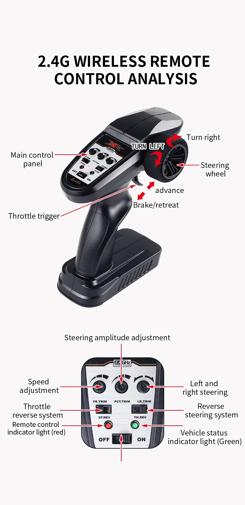 RTR Rugged RC Truck 1:12 Scale 35km/h High-Speed Car with Metal Frame & 2.4Ghz Remote Off-Road Adventure Gift for Teens & Adults