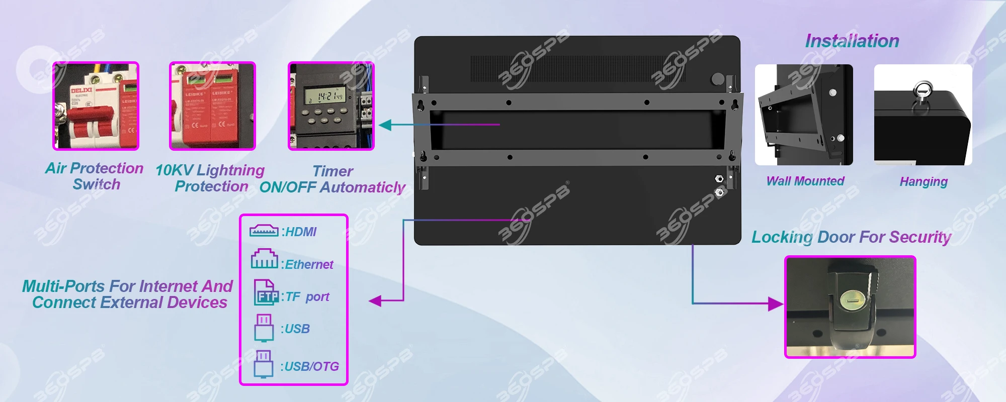 OWM43A V1.0-7