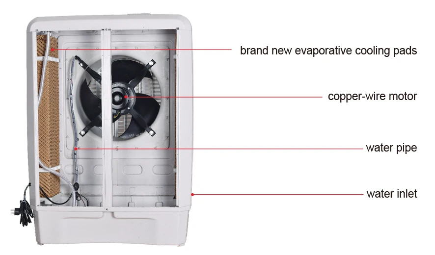 Evaporative Desert Air Cooler, 220V, 6000m³ - detail 4