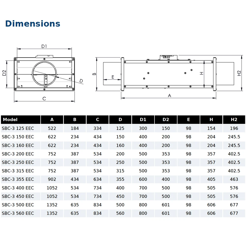 Centrifugal Fan, SBC-3, 355, EEC, steel - detail 4