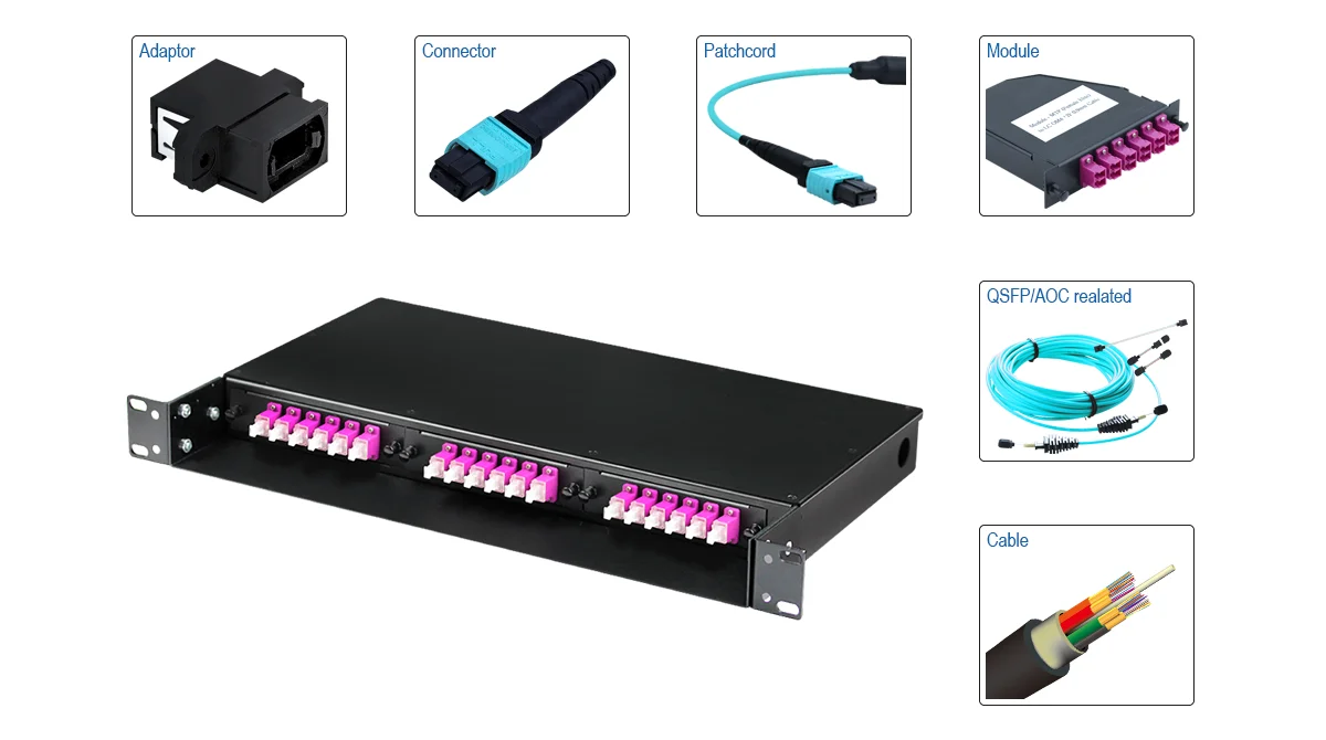 Rack Mounted Type Patch Panel Om Om Mpo Cassette G