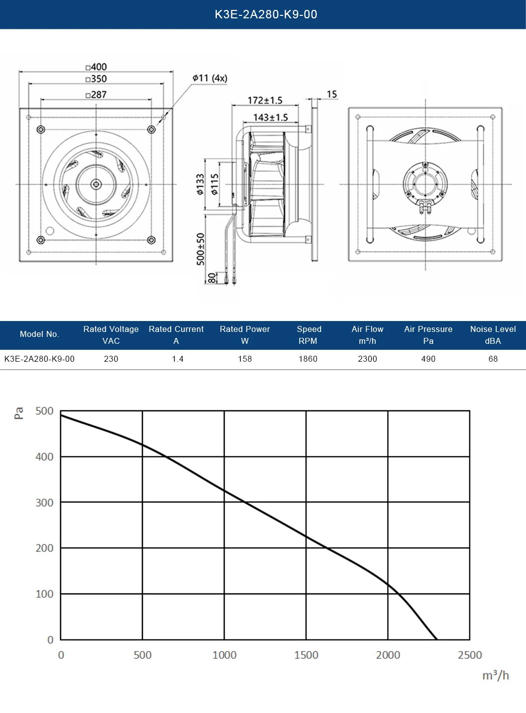 Plug Fan, 280mm, HVAC, EFU - detail 4