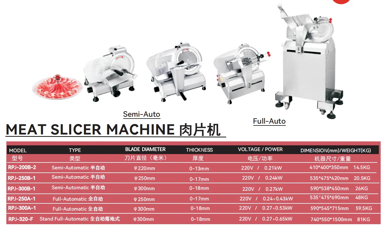 A Electric fully automatic commercial industrial deli bacon beef ham food frozen meat slicer cutter meat cutting slicing machine