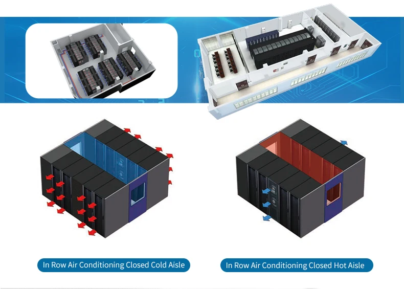 Coolnet Data Center High Density Micro Modular Data Centers Cold Aisle