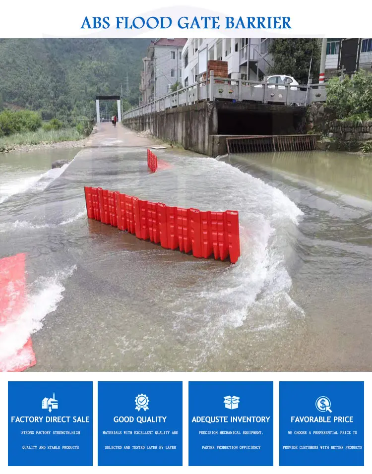 Tấm chắn lũ lụt ABS hình chữ L, tấm chắn nước khẩn cấp tạm thời, tấm chắn nước đa chức năng