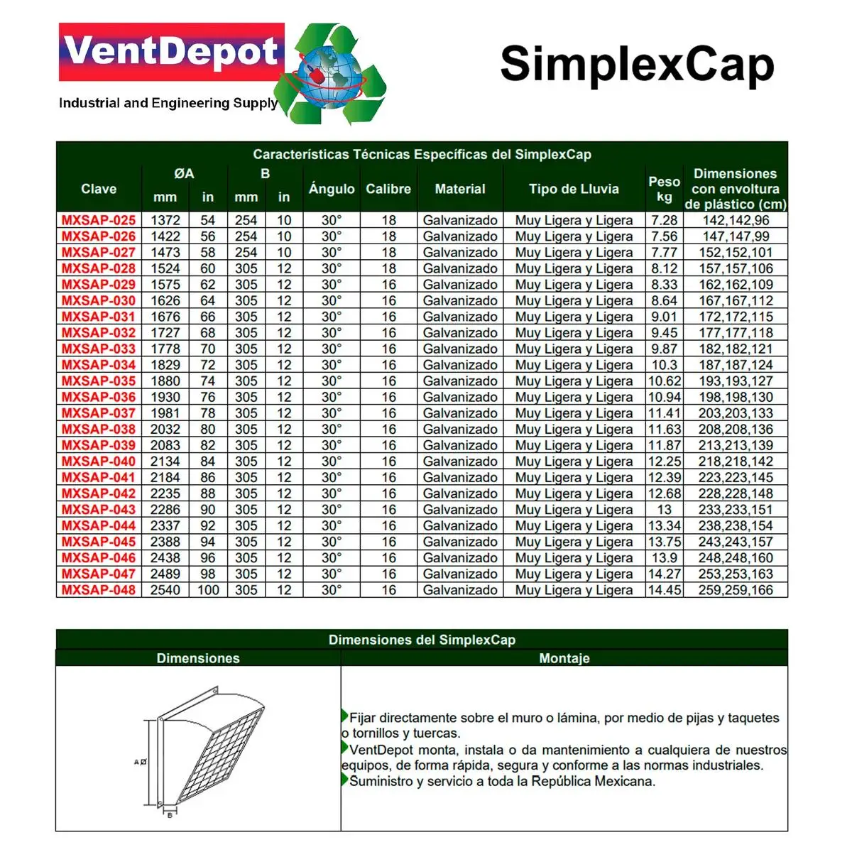 Galvanized Wall-mounted Ventilation Fan, VENTDEPOT, Axial - detail 6