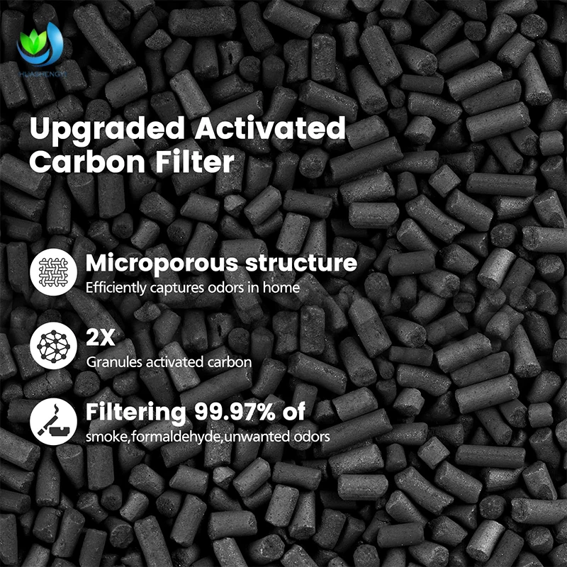 product factory customized replacement h13 hepa filter activated carbon for lunino e 200 air purifier eco friendly strong compatibility-3