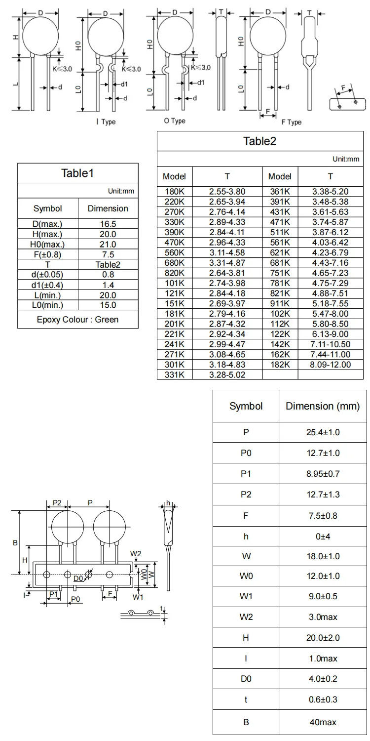 10d Series Varistors 10d431k 10mm Mov Zov Vdr Zinc Oxide Varistor