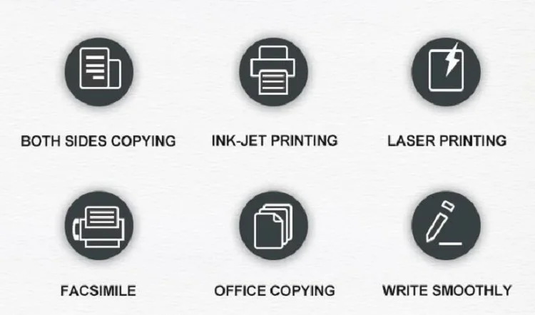 Best selling PaperOne A4 Paper One 80 GSM 70 Gram Copy Paper / Bond paper for sale