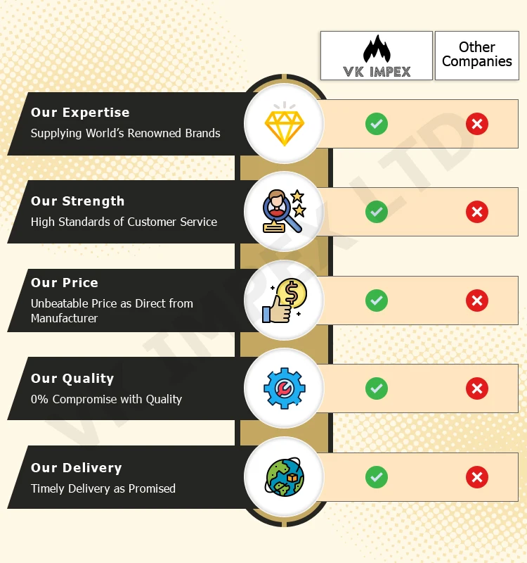 Why-Us-Comparison.jpg