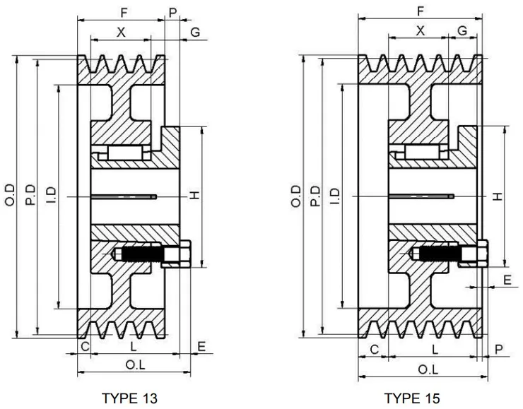 American Standard V Series Cast Iron Ten Groove Sheaves With Split