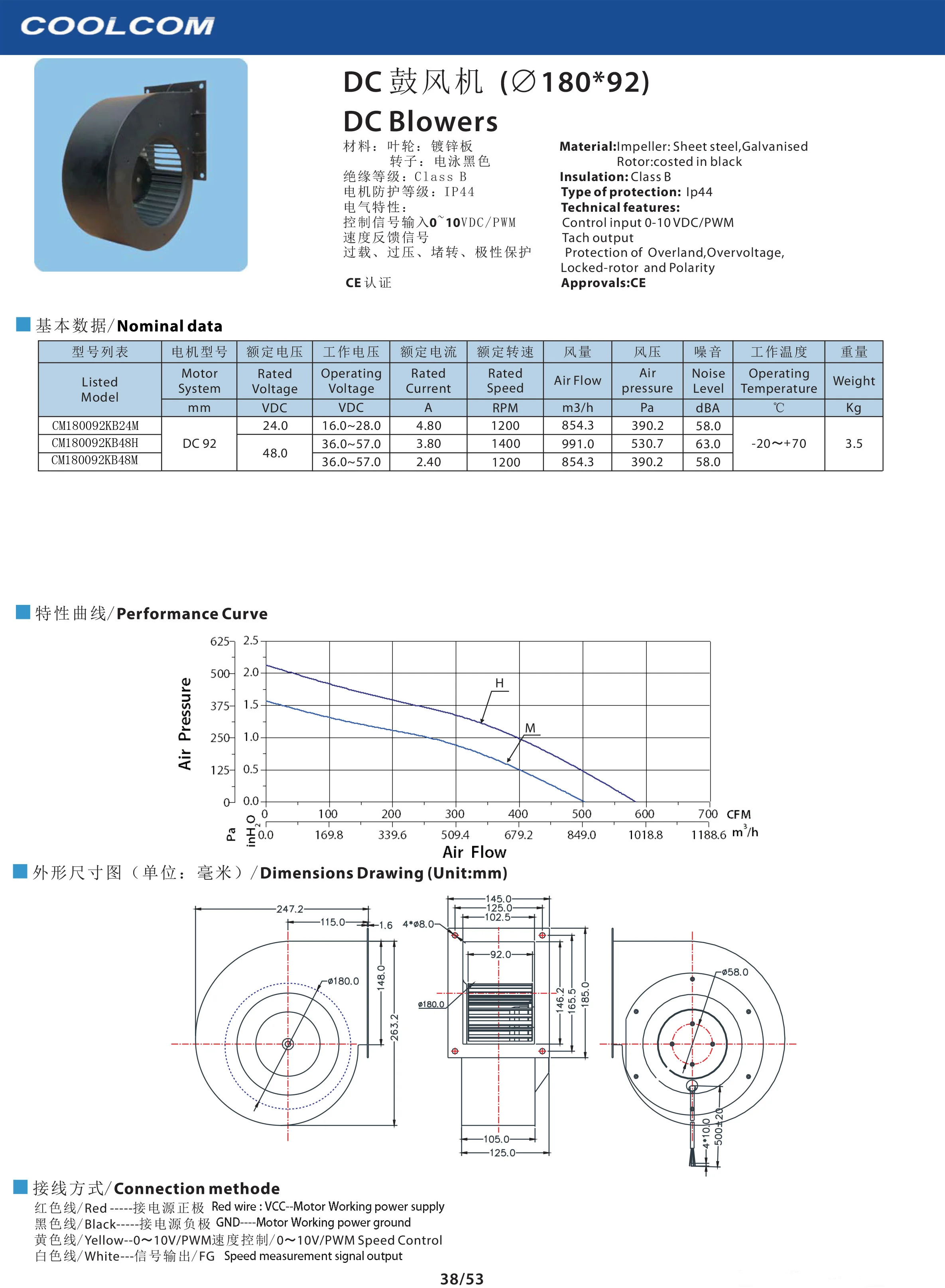 Centrifugal Fans, COOLCOM, 180mm, Radial - detail 2
