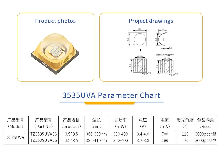 3535UVA