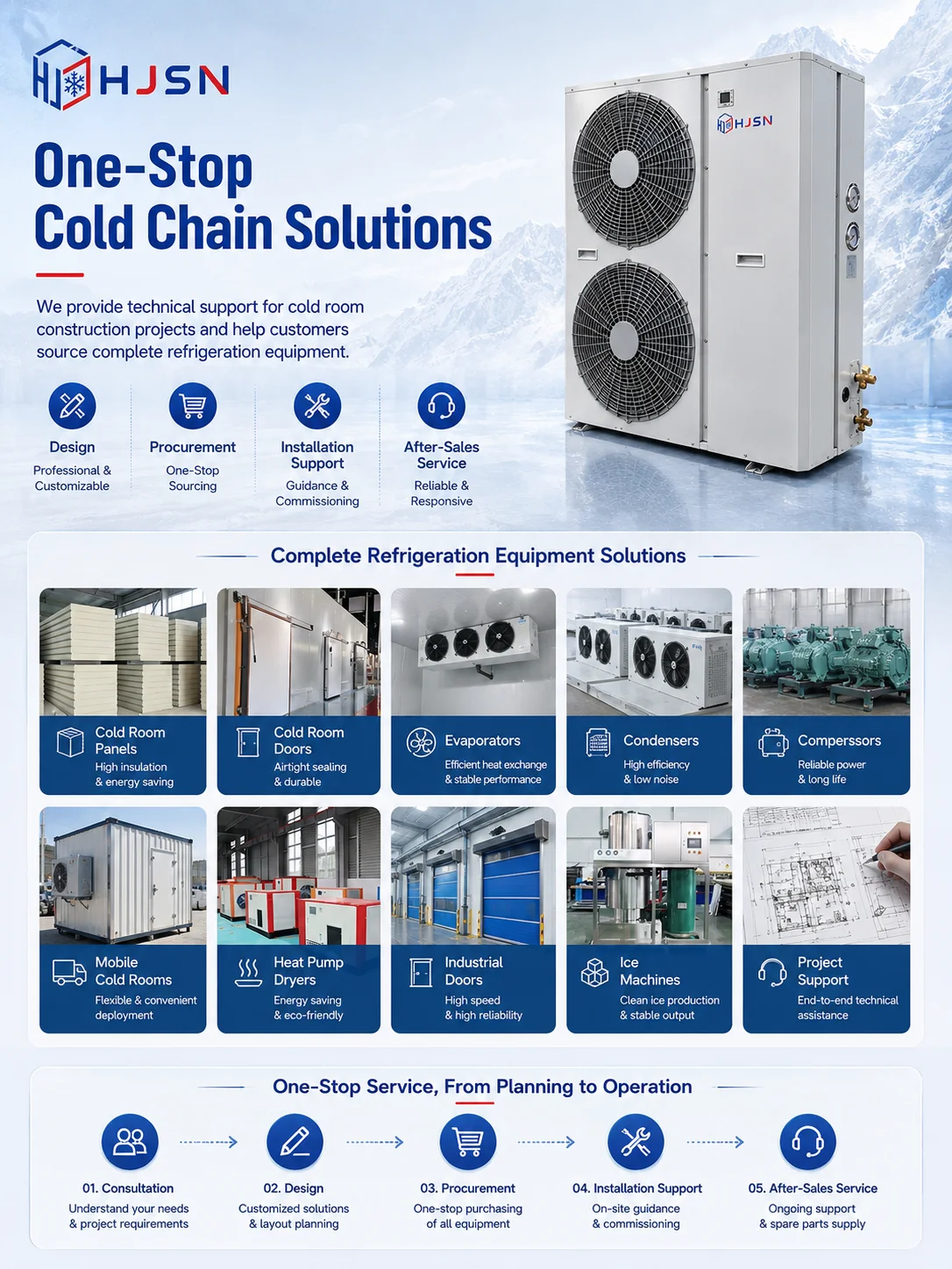 Condensing Unit, 220 V, 500 - detail 14