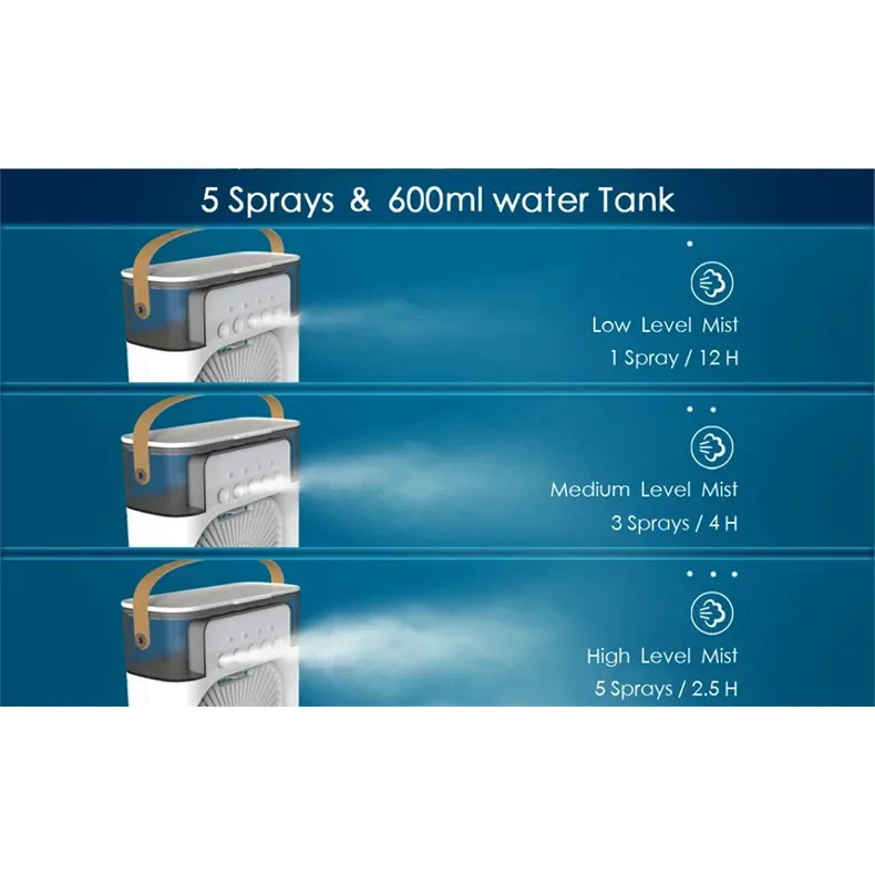 Air Purifier, Portable, Plastic, 60W, 499 - detail 16