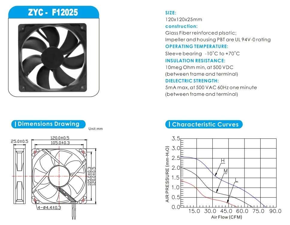 Sleeve Bearing, 120mm, 12V, 5V, 24V - detail 6