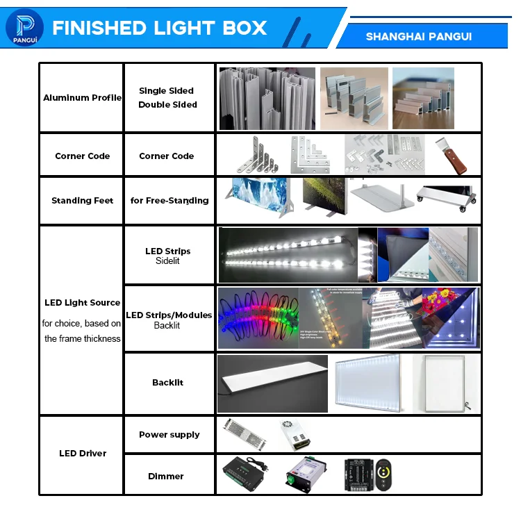 product pangui wholesale custom 4 20cm depth aluminum frame decoration edge corner profiles seg light box aluminum-18