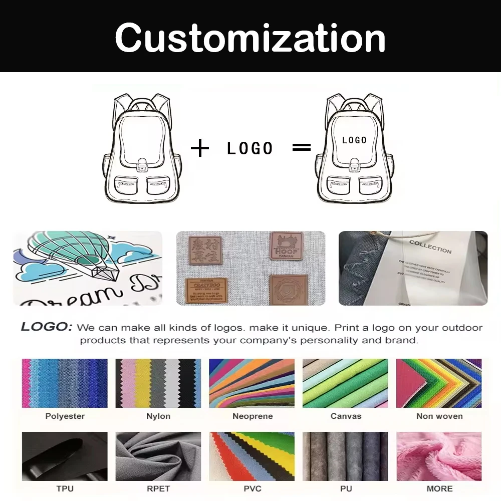 bag customization