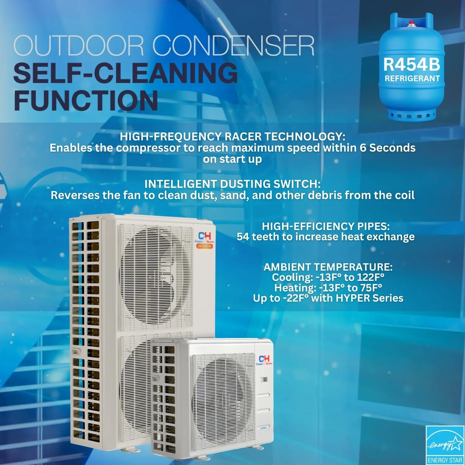 Split Air Conditioner, BTU, Ceiling, 230V, Inverter - detail 8