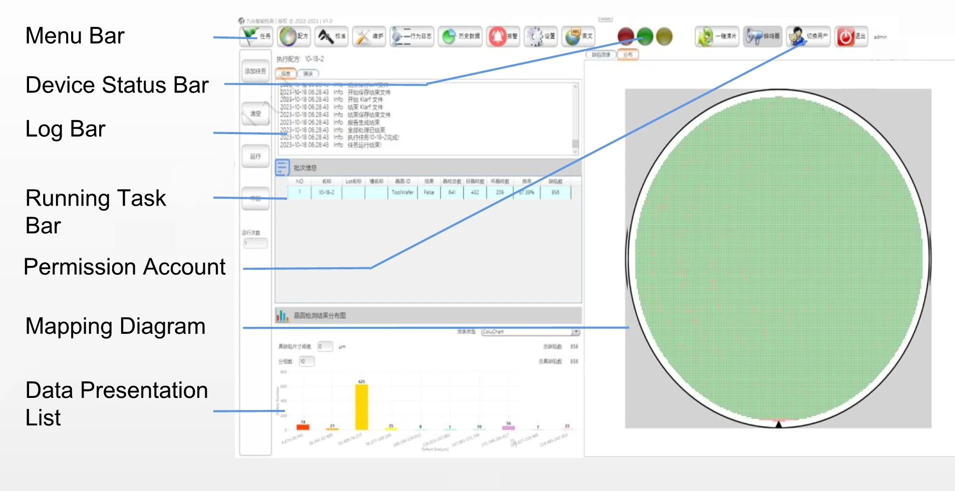 product semiconductor manufacture optical measurement testing autonomous optical wafer 2d3d inspection aoi system-60