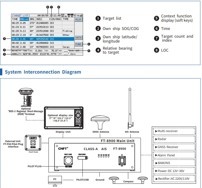 FT-8900  Class a   AIS  Transponder  with AIS Pilot Plug  / CNFT  Class  a  Automatic Identification System