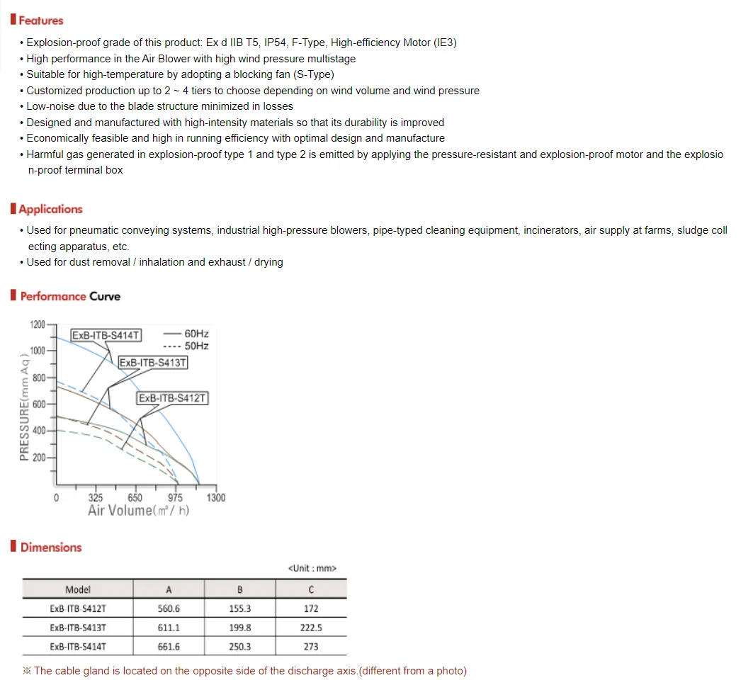 Electric Blower, ROBOTECH, 100%, Explosion-Proof, ISO9001 - detail 2