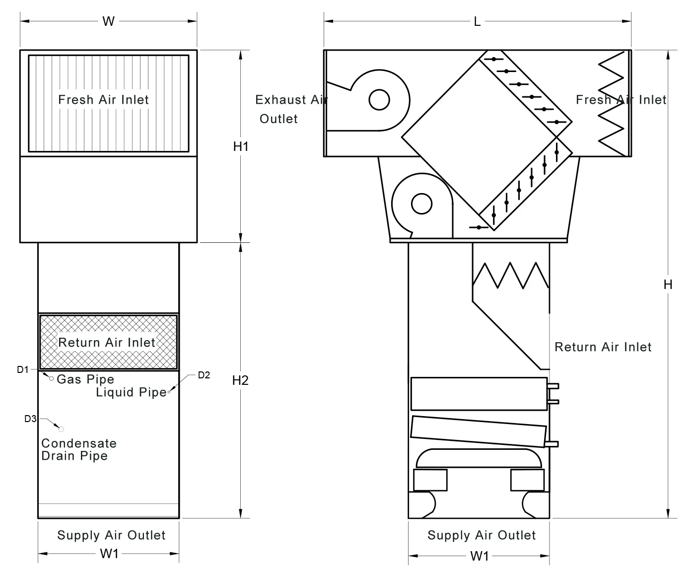 Indoor Unit, 5000, CFM - detail 6