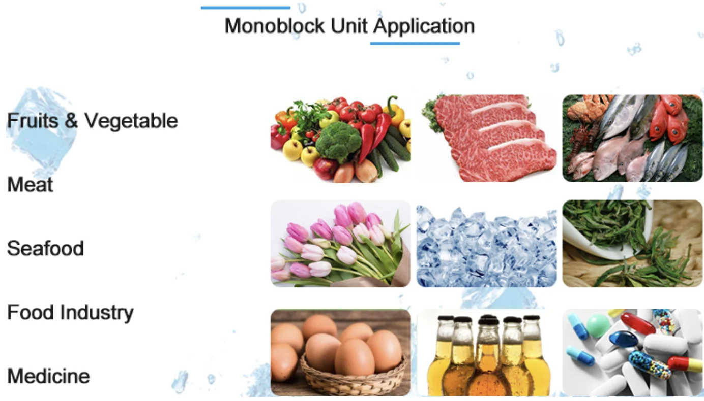 Condensing Unit, Monoblock, 0.75-4HP, 18-Month - detail 8