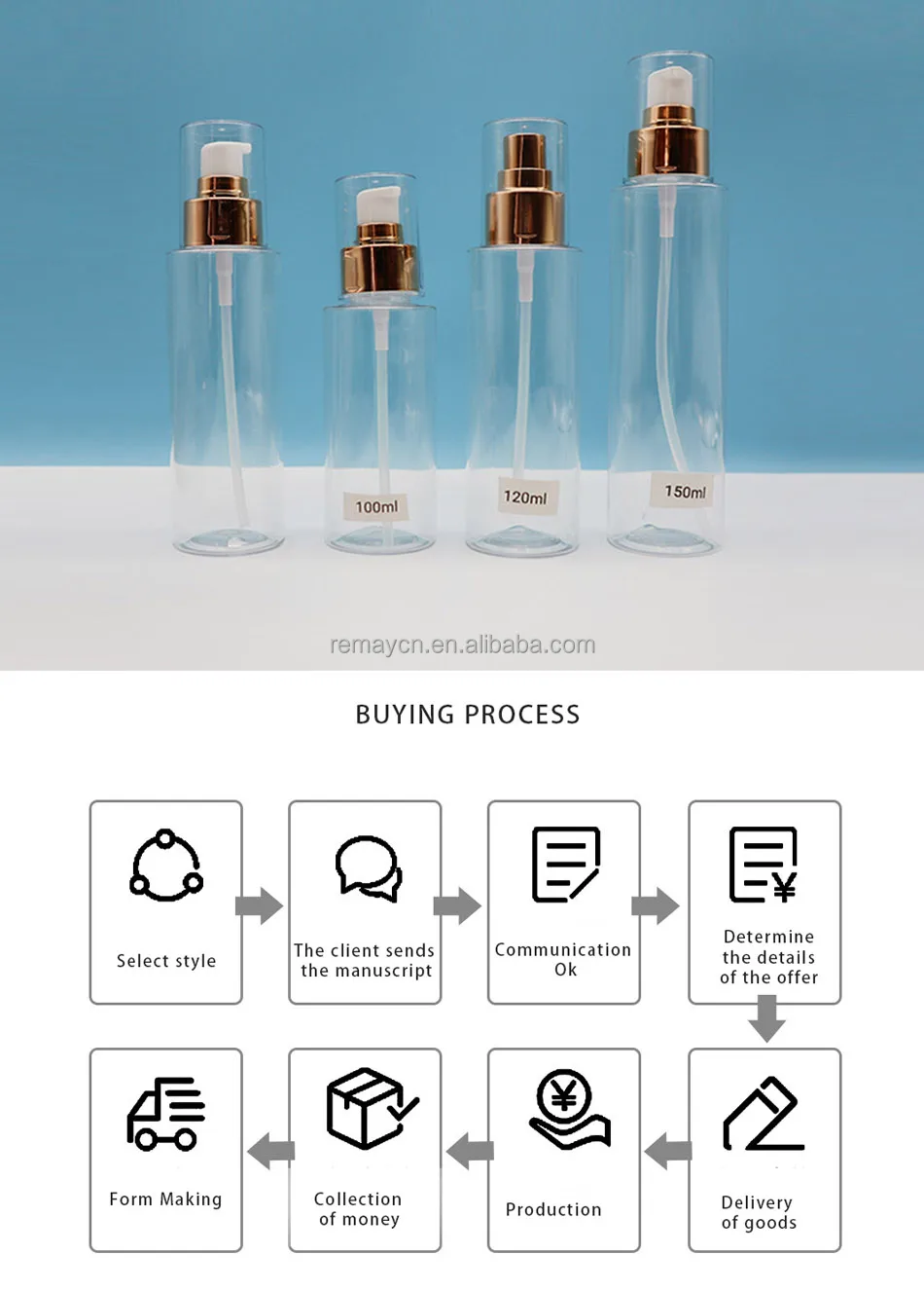 Wholesale 100ml 120ml 150ml 4 oz plastic frosted haircare cleansing oil bottle bottle for lotion