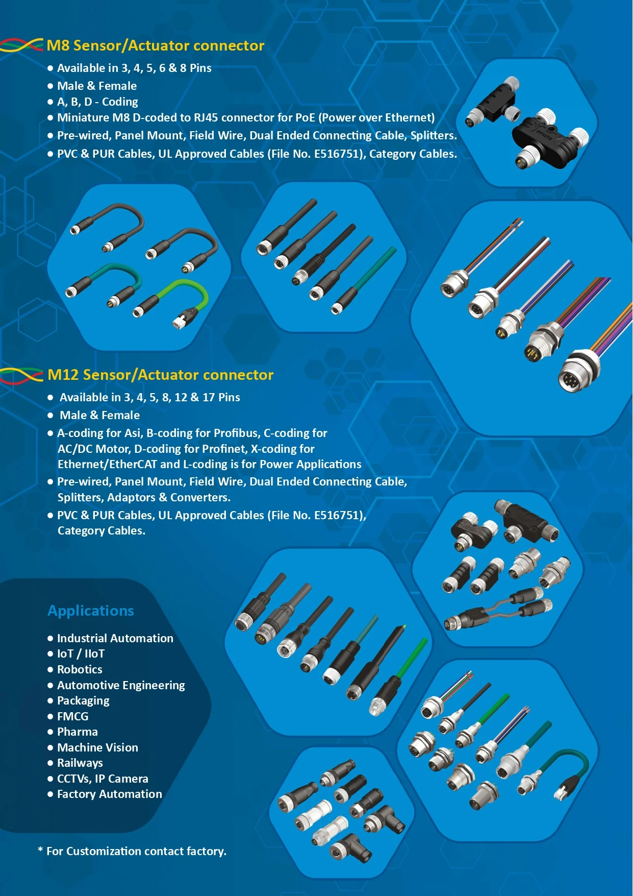 M12 Male 4 Pin To M8 2x Female 3 Pin 3 Core Pur Y Splitter Buy M12