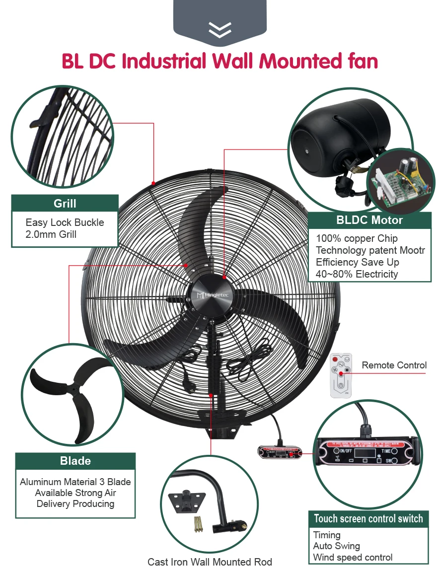 Wall Fan, BLDC, 4-Speed - detail 2