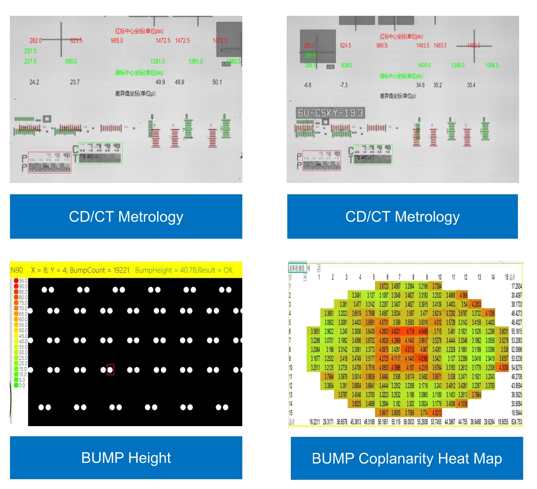 product semiconductor manufacture optical measurement testing autonomous optical wafer 2d3d inspection aoi system-57