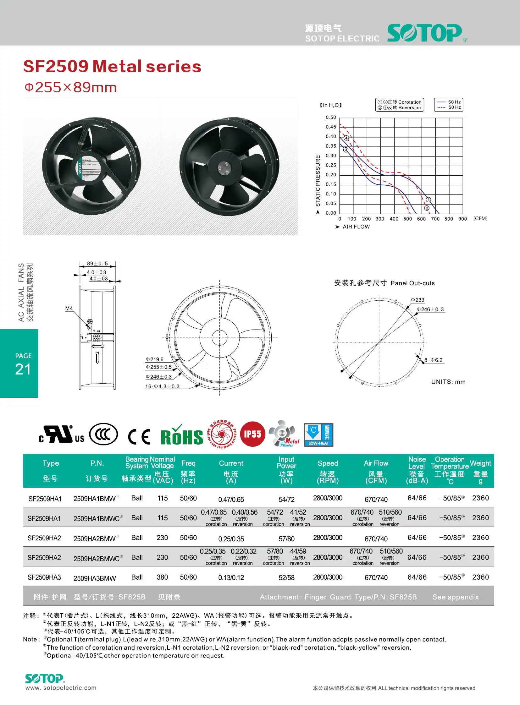 Ice Machine, SOTOP, 255*89mm, 2509, 250mm - detail 2