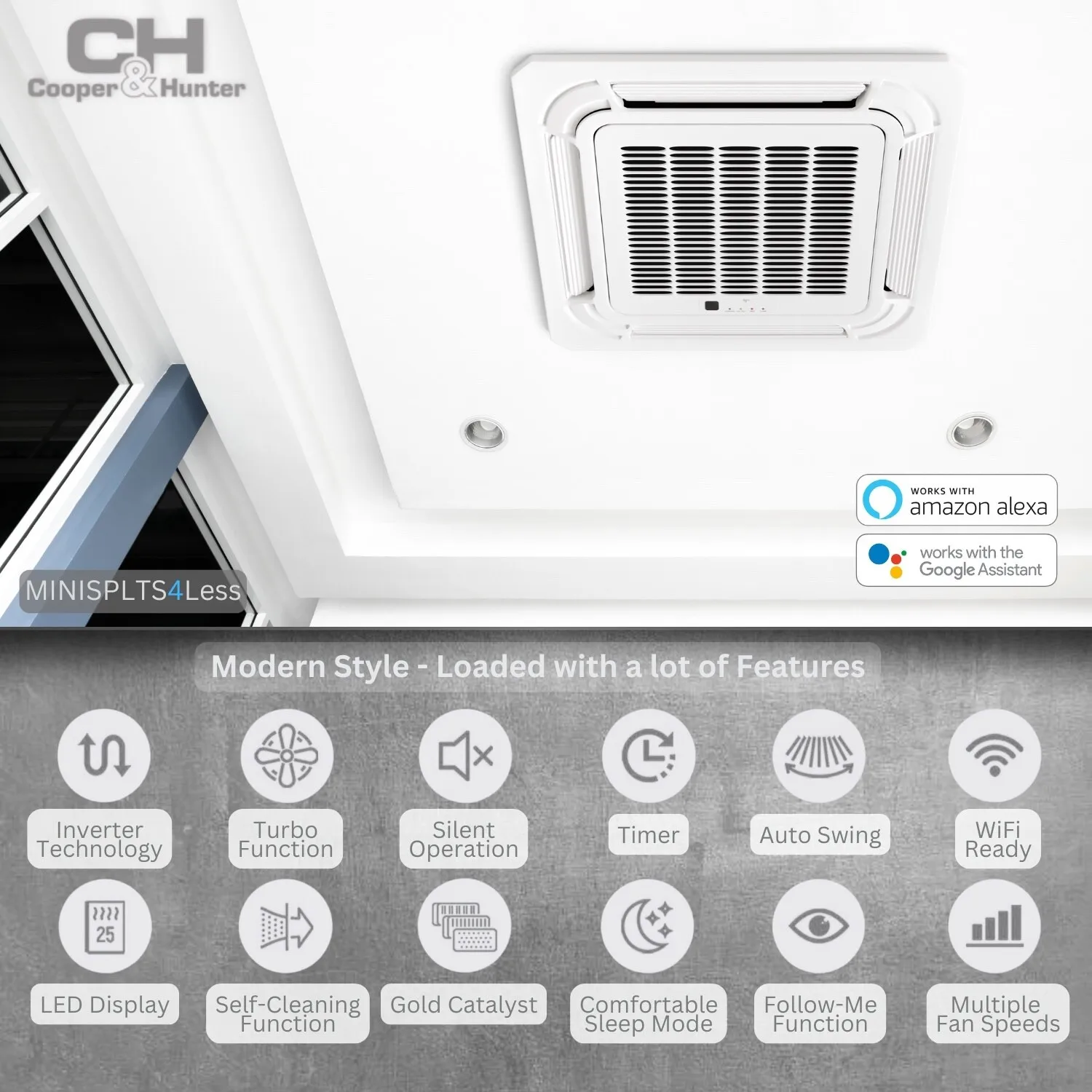 Split Air Conditioner, BTU, Ceiling, 230V, Inverter - detail 4