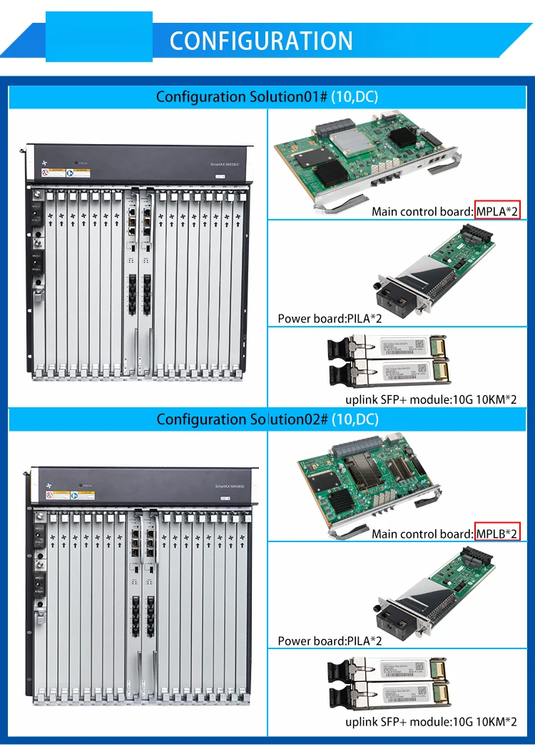 Original Ftth Smartax Ma5800 Series Ma5800 X15 Olt Fiber Network