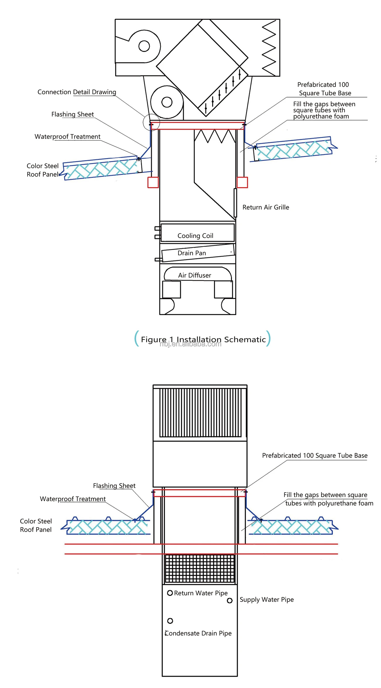 Air Handling Units, Ceiling, AHU, 380V - detail 14