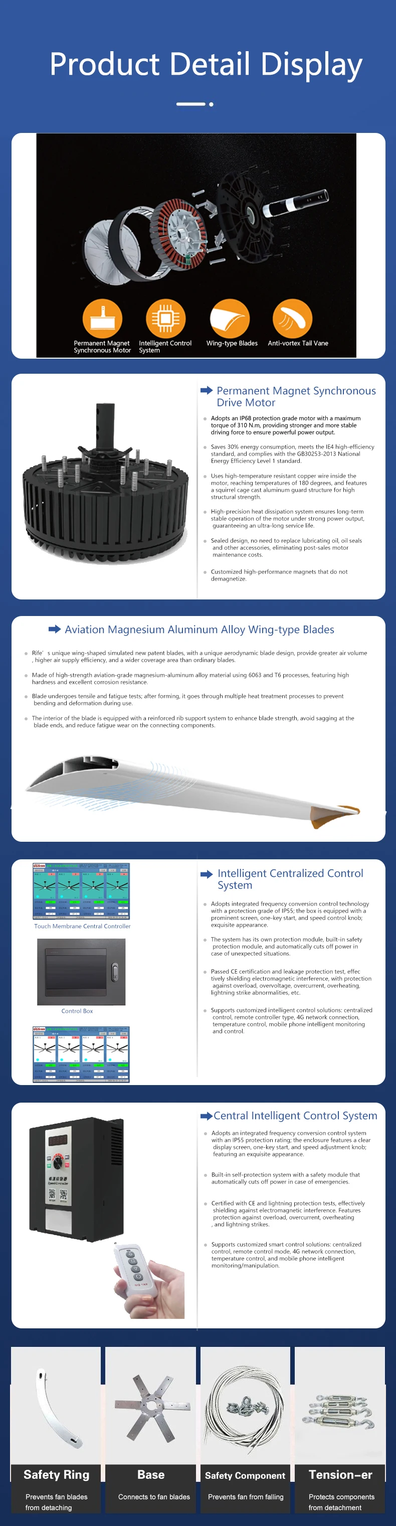 Led Ceiling Fan, 220 V, Steel - detail 24