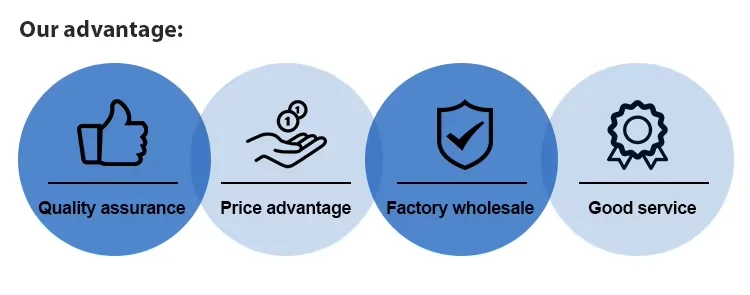 54-Inch Segment Refiner Grinding Disc Plate for MDF Refiner Mill Casting Services Product supplier