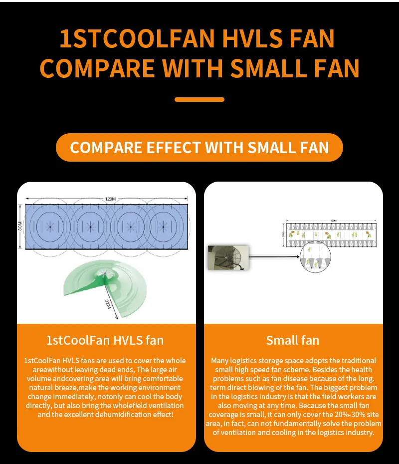 Ceiling Fan, 380 V, aluminium - detail 4