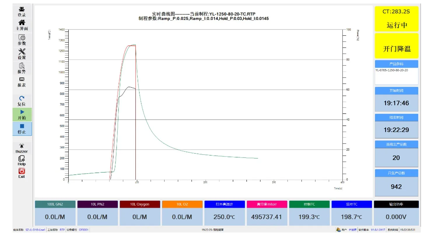 Sistem RTP Desktop Pemrosesan Termal Cepat untuk semikonduktor gabungan SlC LED dan pemasok MEMS