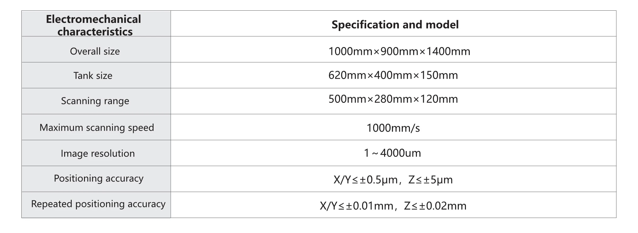 product mdhws300 ultrasonic inspection system scanning acoustic microscope-51